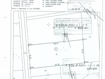 Regulated land plot, Teteven
